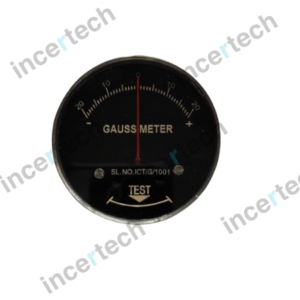 GAUSS MeteR