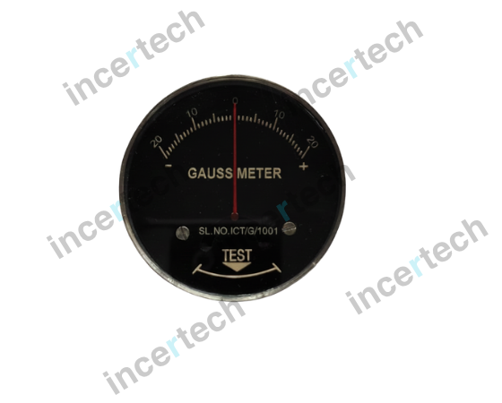 GAUSS MeteR