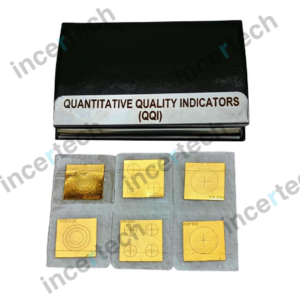 QQI Indicators